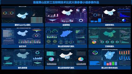 技術(shù)創(chuàng)新引領(lǐng)未來 蕭山區(qū)職工大數(shù)據(jù)場景開發(fā)技術(shù)比武大賽在杭州灣信息港圓滿舉行