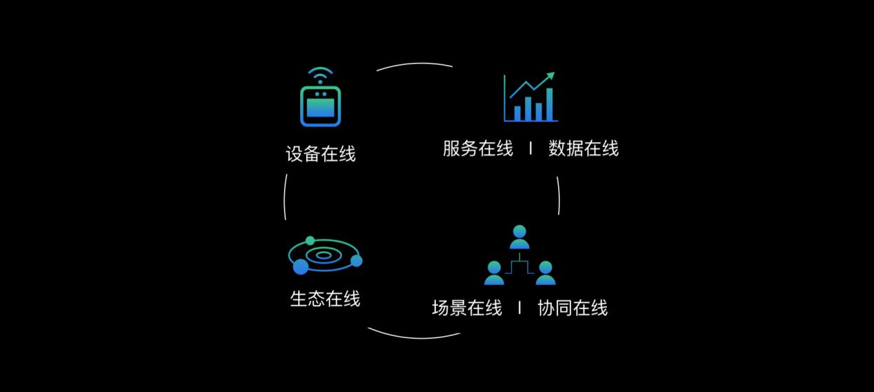 魔點(diǎn)科技獲國家高新技術(shù)企業(yè)認(rèn)定，深耕互聯(lián)網(wǎng)數(shù)據(jù)服務(wù)領(lǐng)域